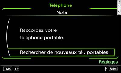 Recherche de nouveaux téléphones portables